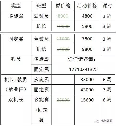 韋加飛行學院暑期培訓低價火熱招生中