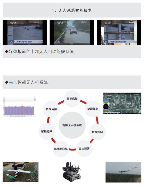 無(wú)人系統(tǒng)智能技術(shù)