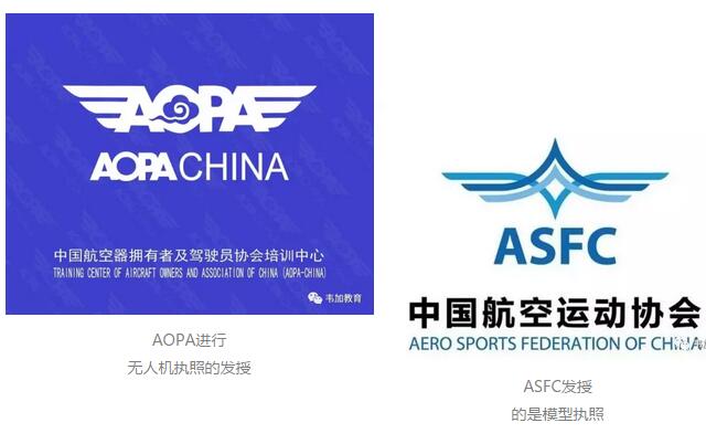 aopa證書和utc、ASFC的區別